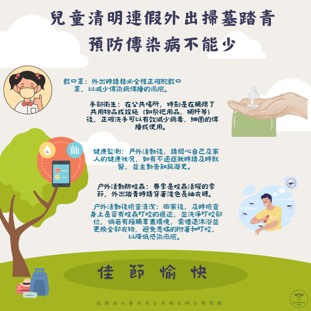 清明祭祖 環保與健康兼顧